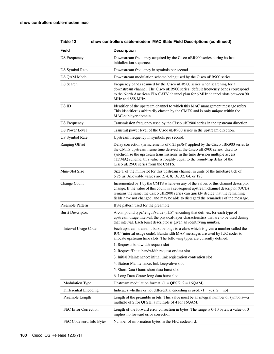 Cisco Systems UBR900 specifications Us Id 