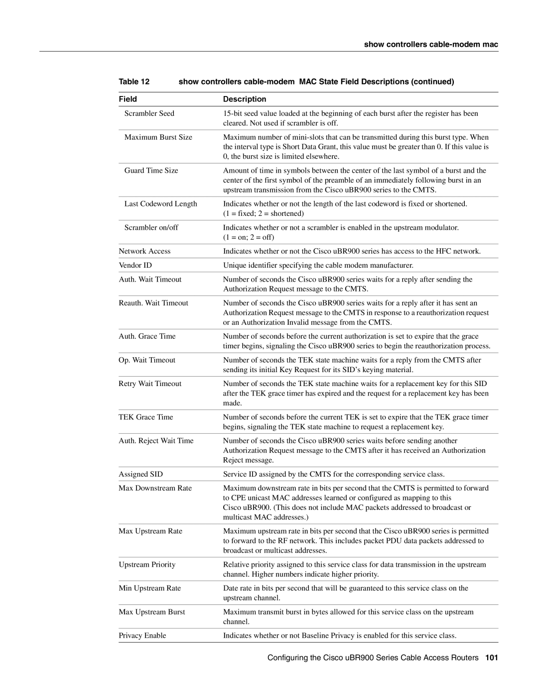 Cisco Systems UBR900 specifications Configuring the Cisco uBR900 Series Cable Access Routers 