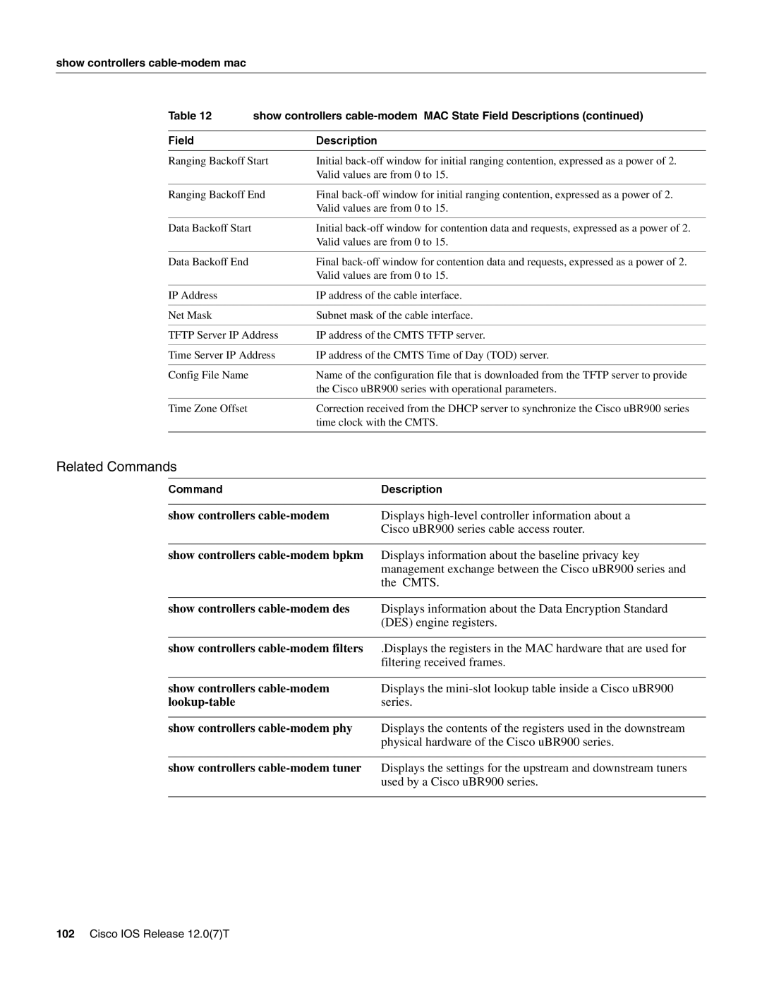 Cisco Systems UBR900 specifications Related Commands 