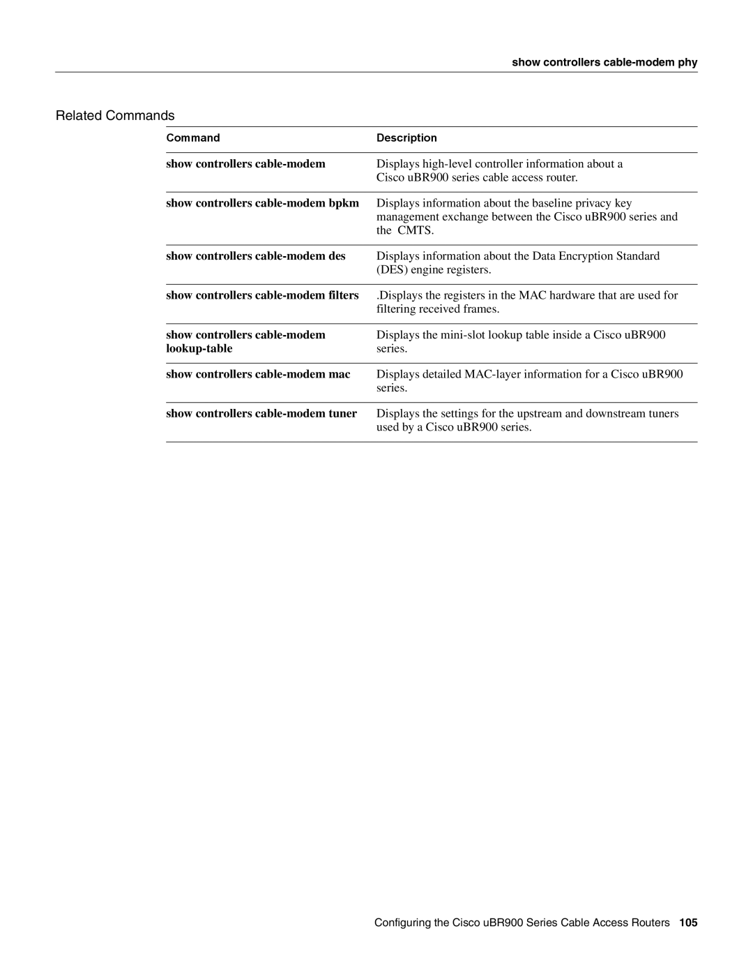 Cisco Systems UBR900 specifications Displays high-level controller information about a 