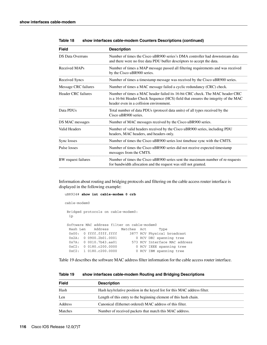 Cisco Systems UBR900 specifications UBR924# show int cable-modem 0 crb 