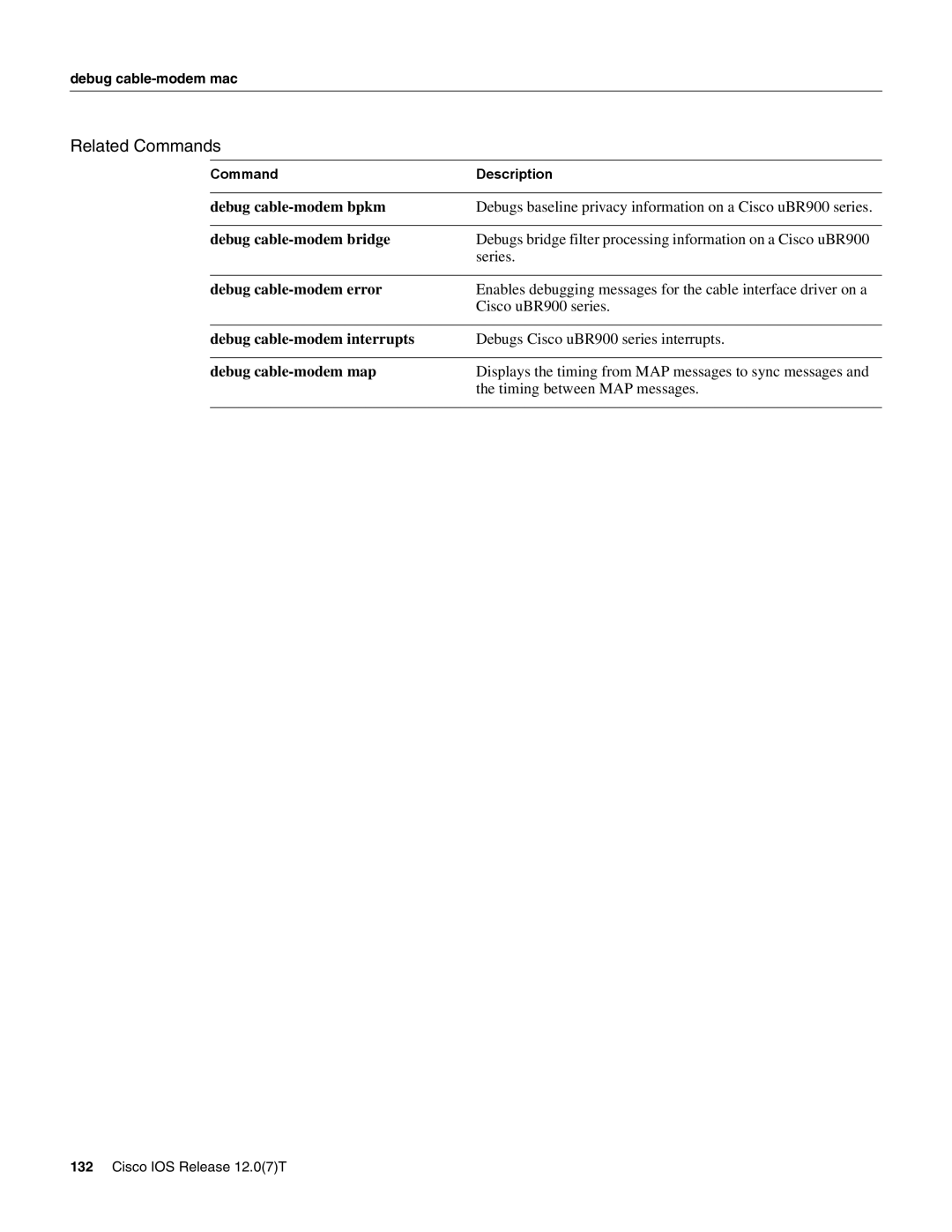 Cisco Systems UBR900 specifications Related Commands 