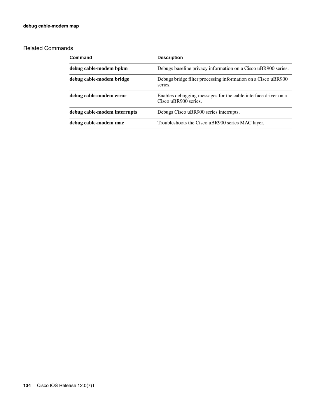 Cisco Systems UBR900 specifications Related Commands 