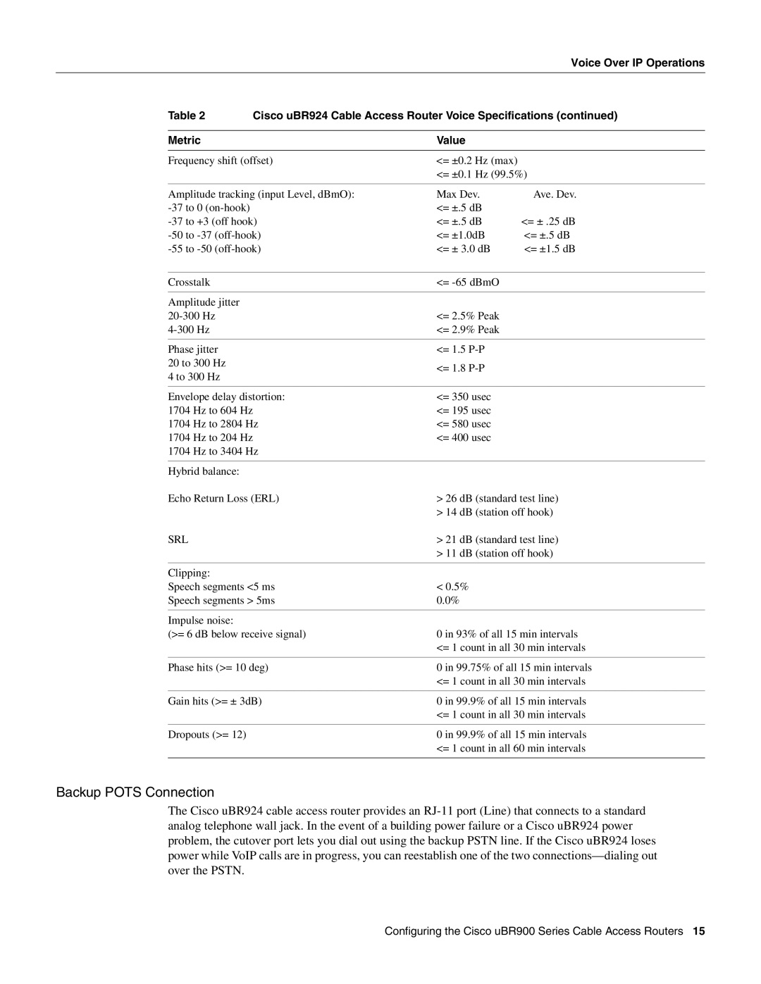 Cisco Systems UBR900 specifications Backup Pots Connection, Srl 