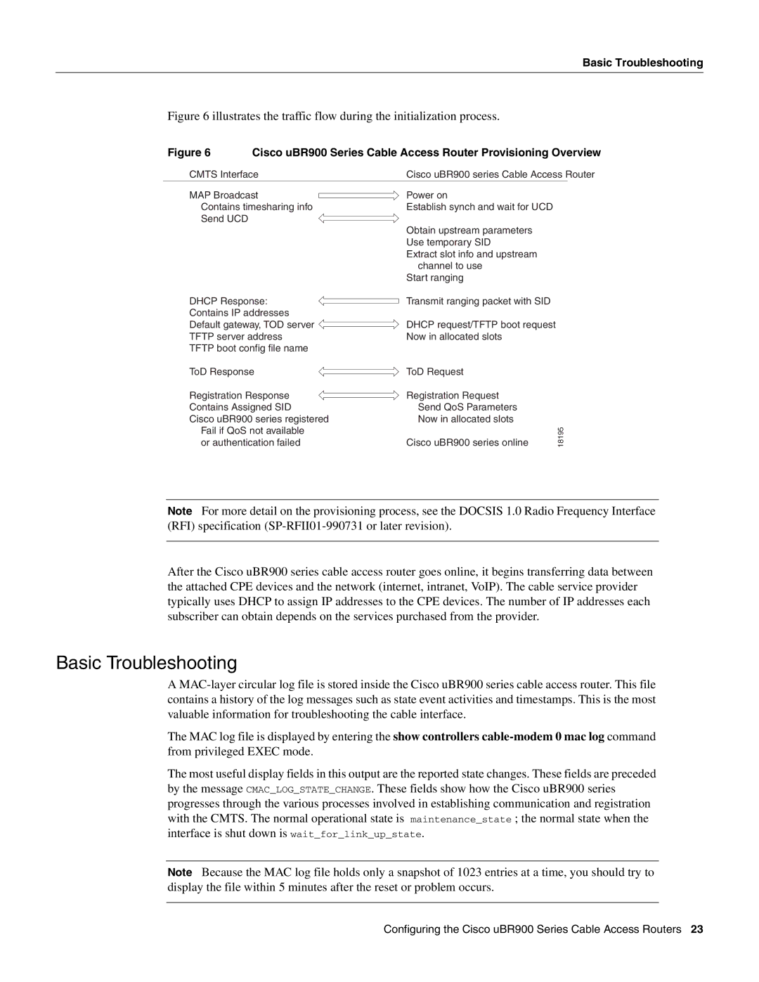 Cisco Systems UBR900 specifications Basic Troubleshooting 