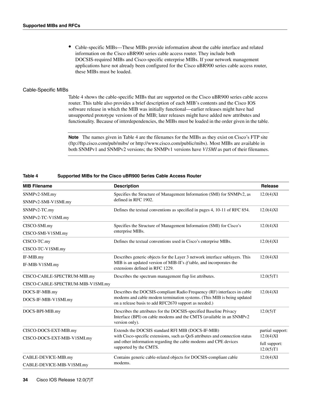 Cisco Systems UBR900 specifications Cable-Specific MIBs 