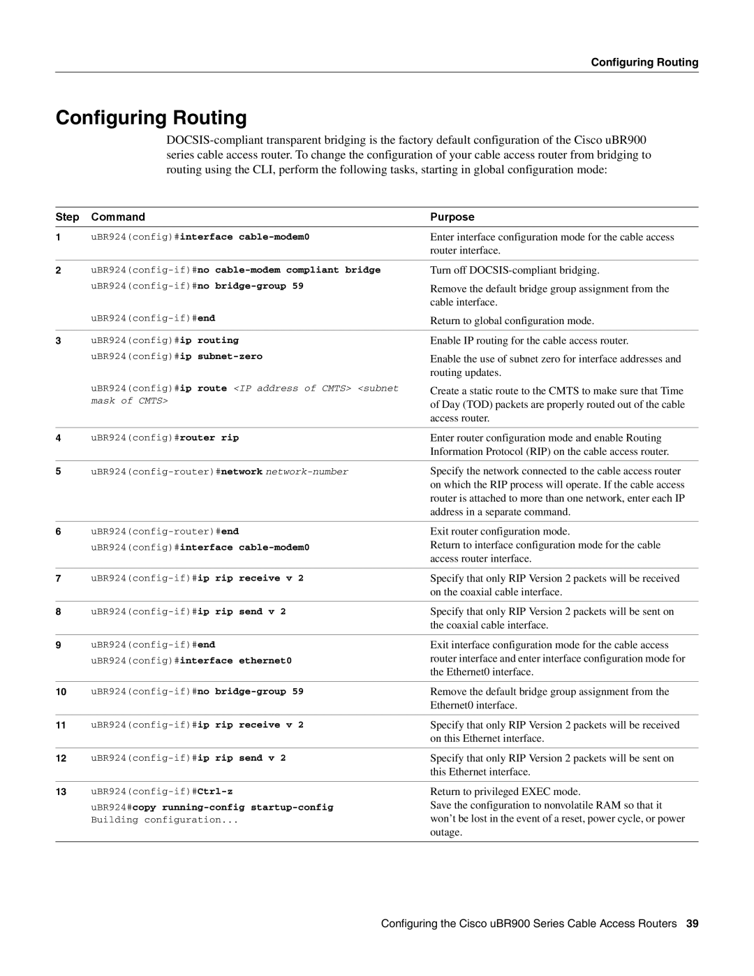 Cisco Systems UBR900 specifications Configuring Routing 