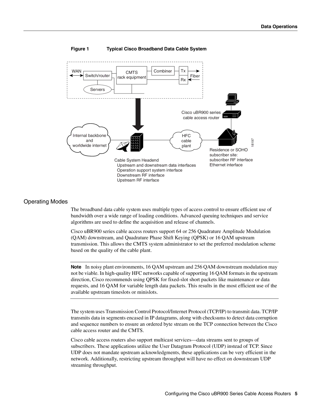 Cisco Systems UBR900 specifications Operating Modes, Data Operations 