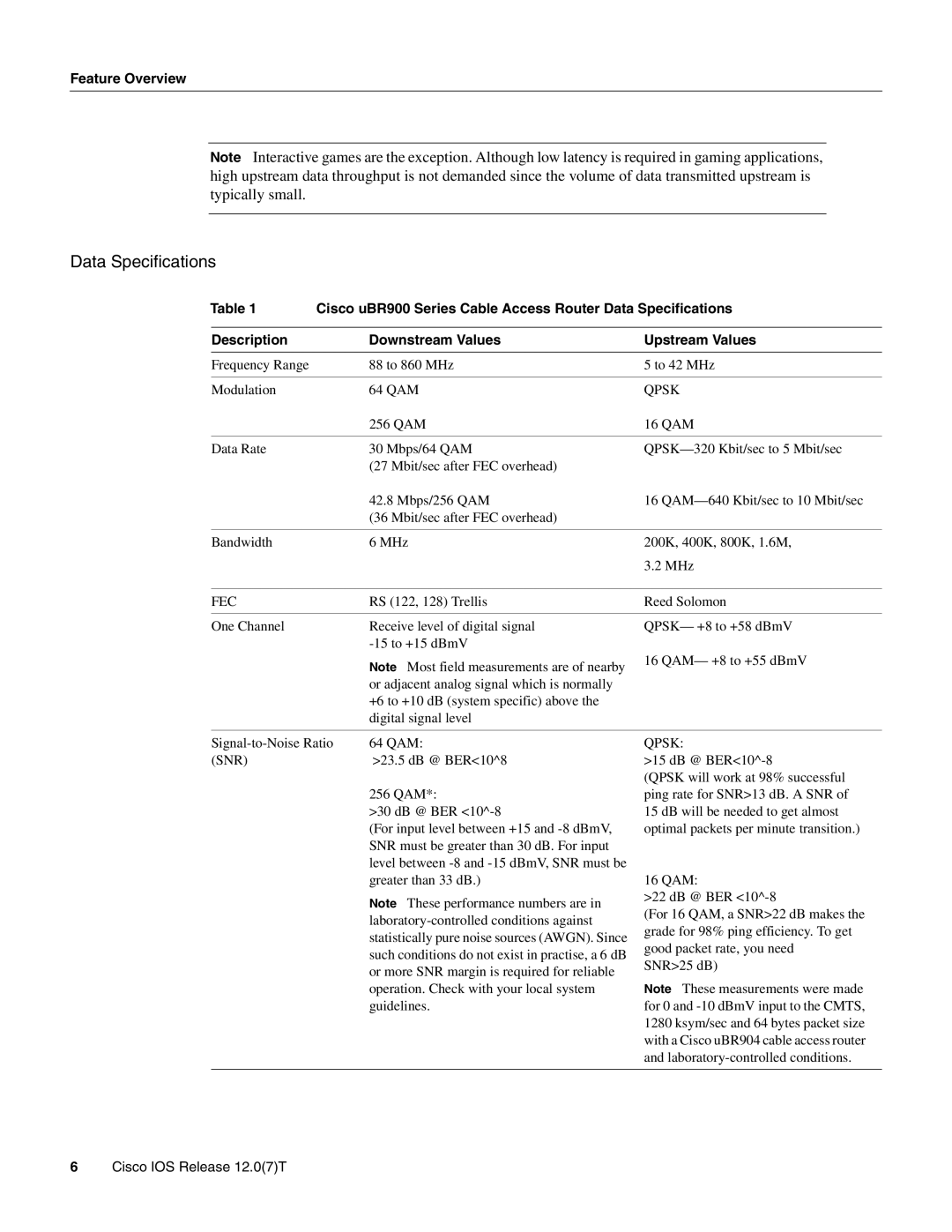 Cisco Systems UBR900 specifications Cisco uBR900 Series Cable Access Router Data Specifications 