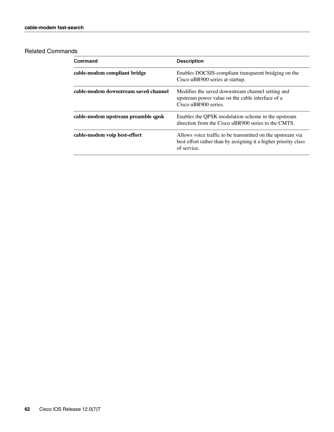 Cisco Systems UBR900 specifications Modifies the saved downstream channel setting 