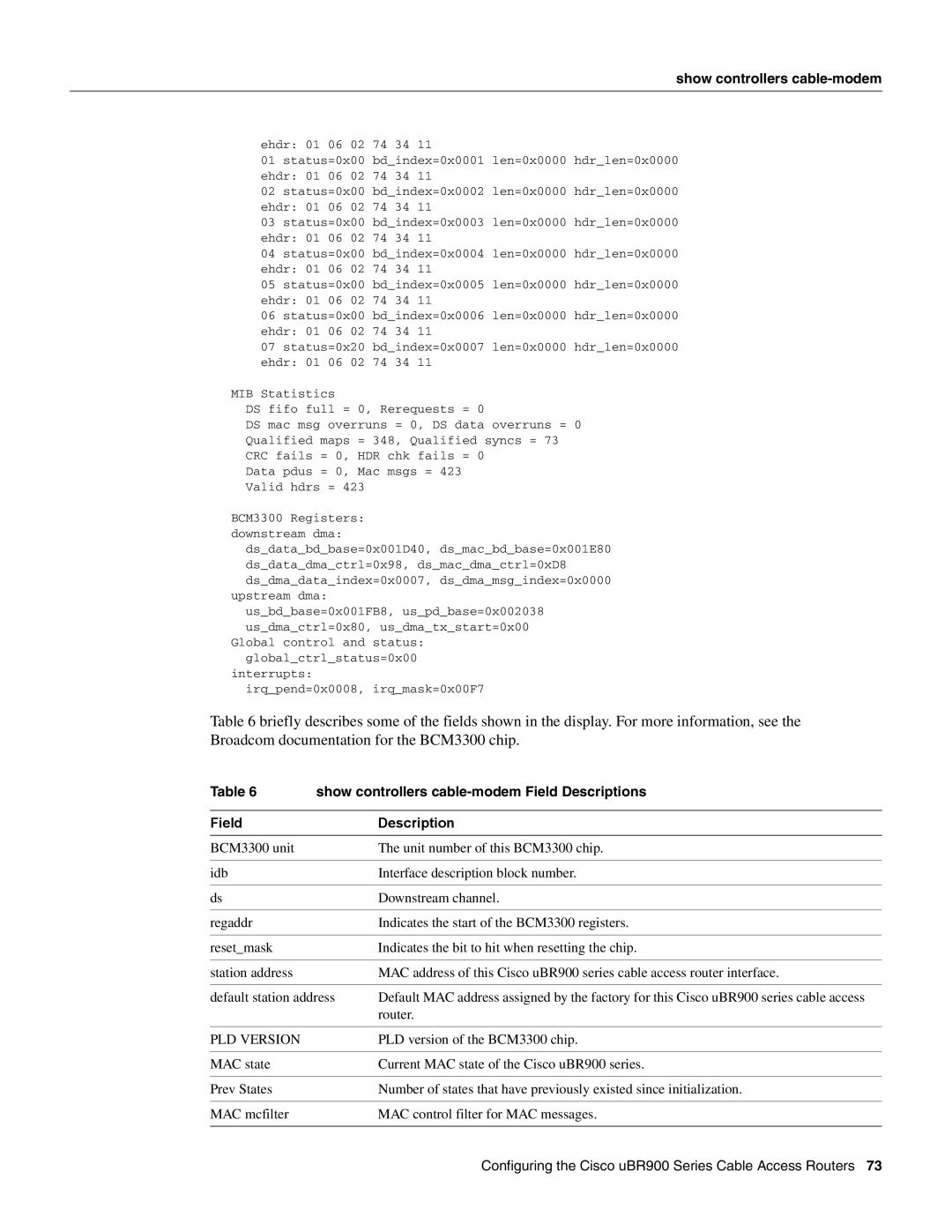 Cisco Systems UBR900 specifications Show controllers cable-modem Field Descriptions, Upstream dma 