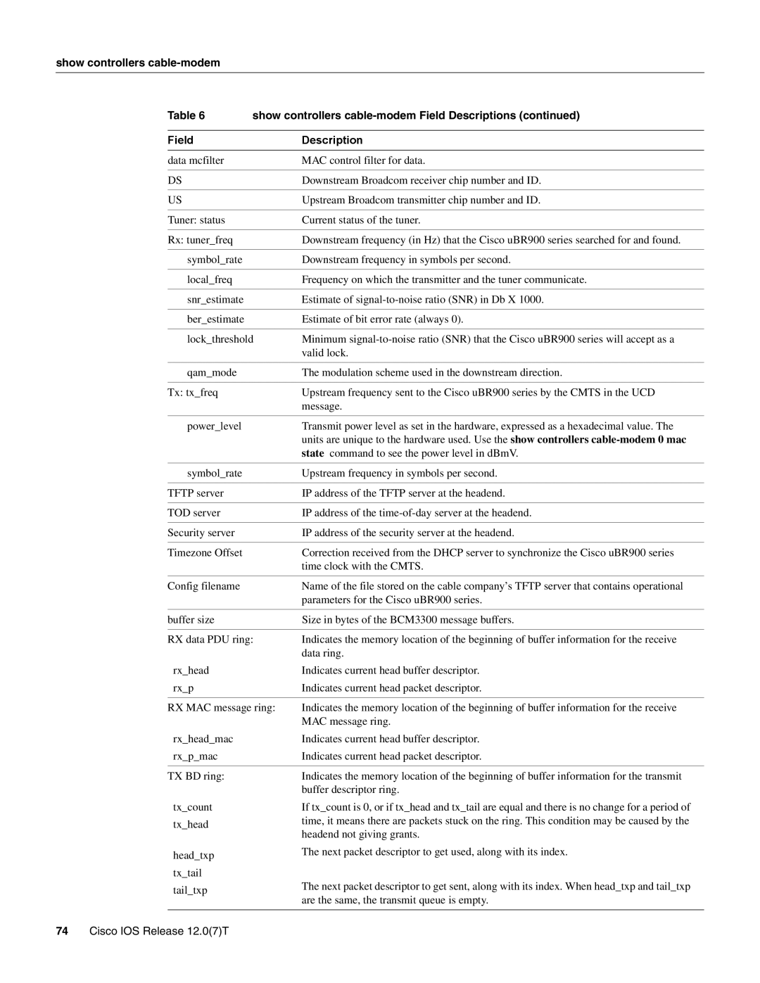 Cisco Systems UBR900 specifications Cisco IOS Release 12.07T 