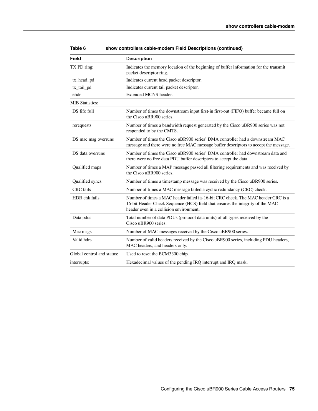 Cisco Systems UBR900 specifications Show controllers cable-modem 