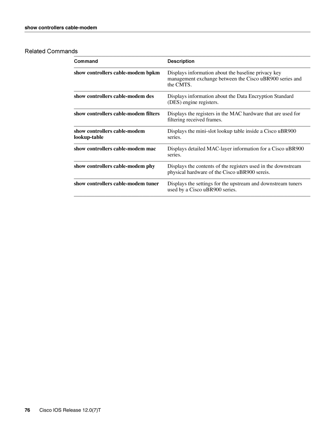 Cisco Systems UBR900 specifications Related Commands 