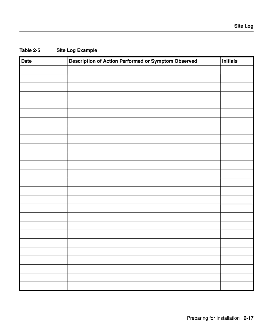 Cisco Systems UBR904 manual Preparing for Installation 