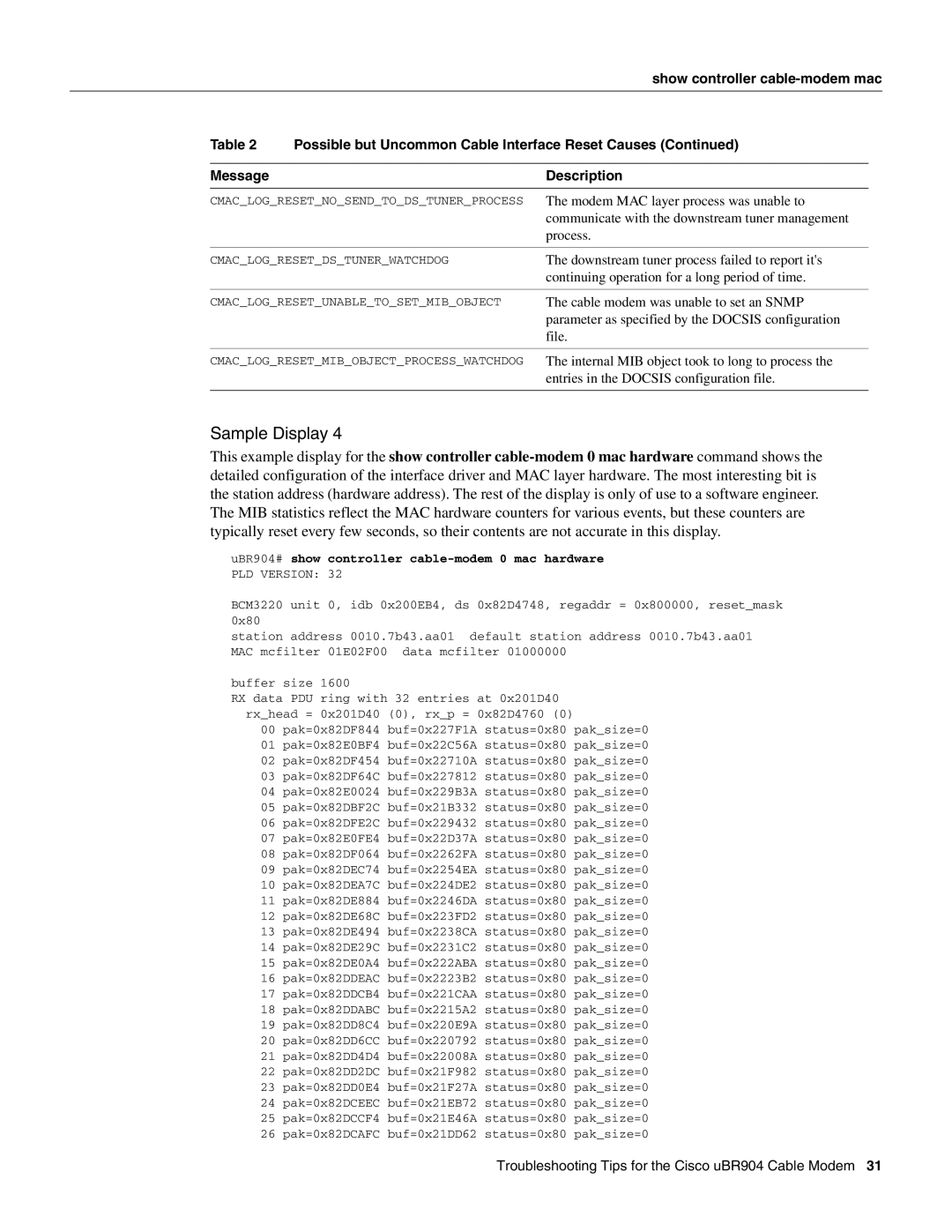 Cisco Systems UBR904 manual Cmaclogresetdstunerwatchdog, Cmaclogresetunabletosetmibobject 