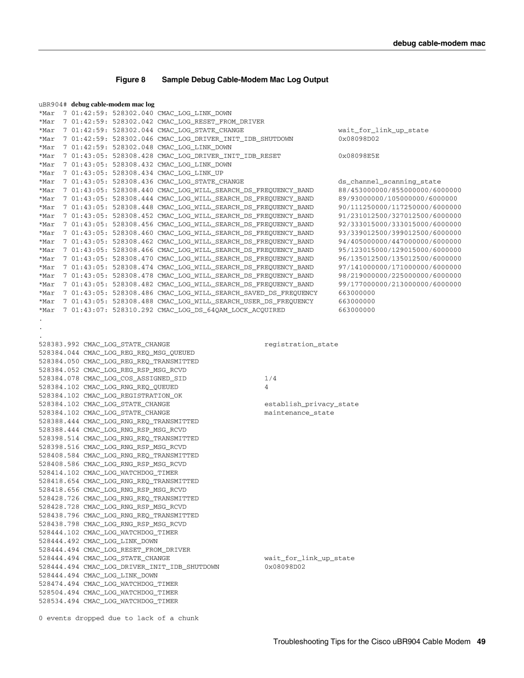 Cisco Systems manual Debug cable-modem mac, Sample Debug Cable-Modem Mac Log Output, UBR904# debug cable-modem mac log 