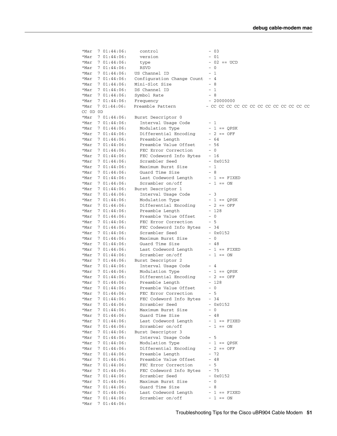 Cisco Systems UBR904 manual Rsvd, CC 0D 