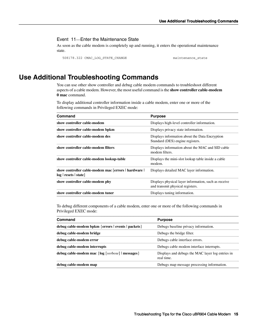 Cisco Systems UBR904 manual Use Additional Troubleshooting Commands, Event 11-Enter the Maintenance State 
