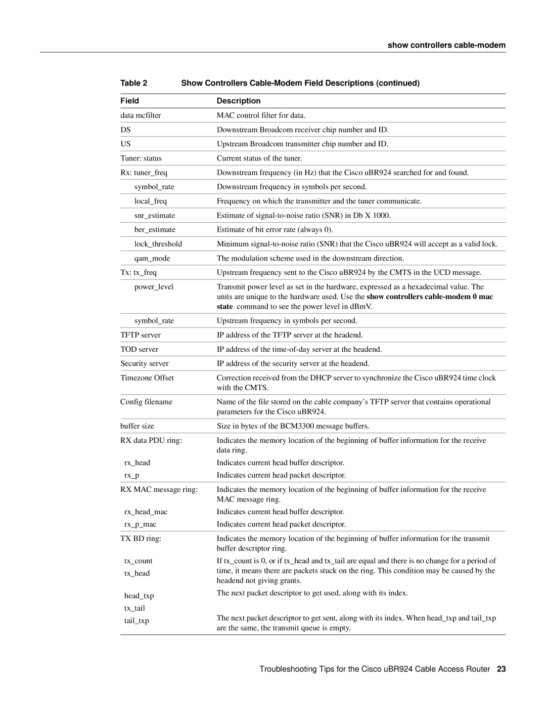 Cisco Systems UBR924 manual Show controllers cable-modem 