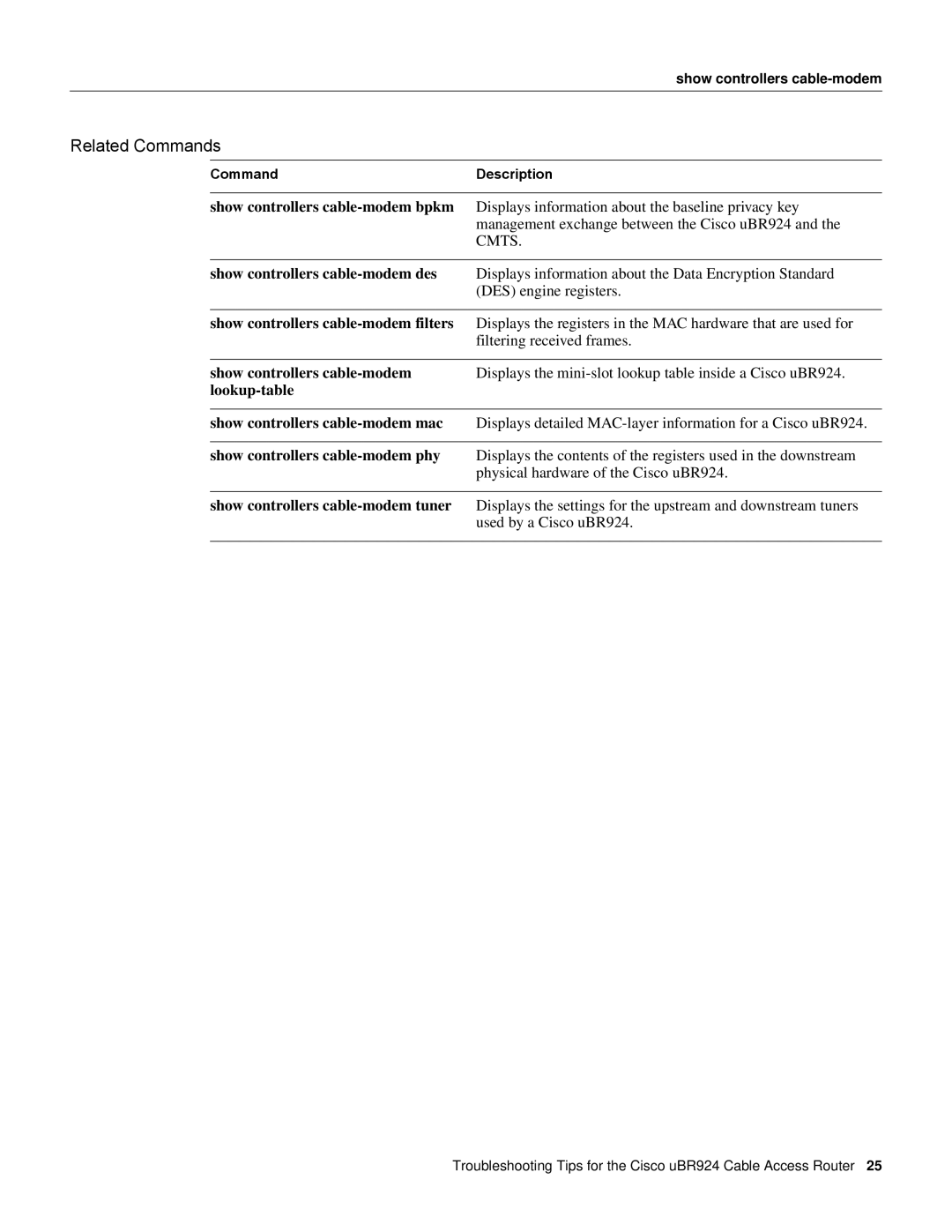 Cisco Systems UBR924 manual Related Commands 