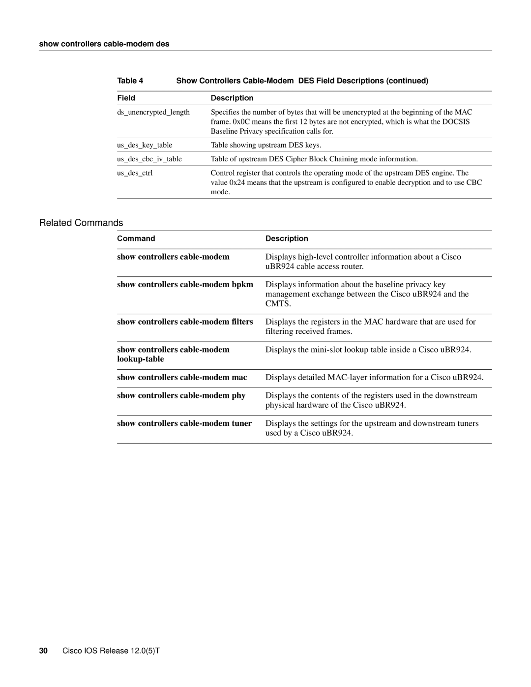 Cisco Systems UBR924 manual Related Commands 