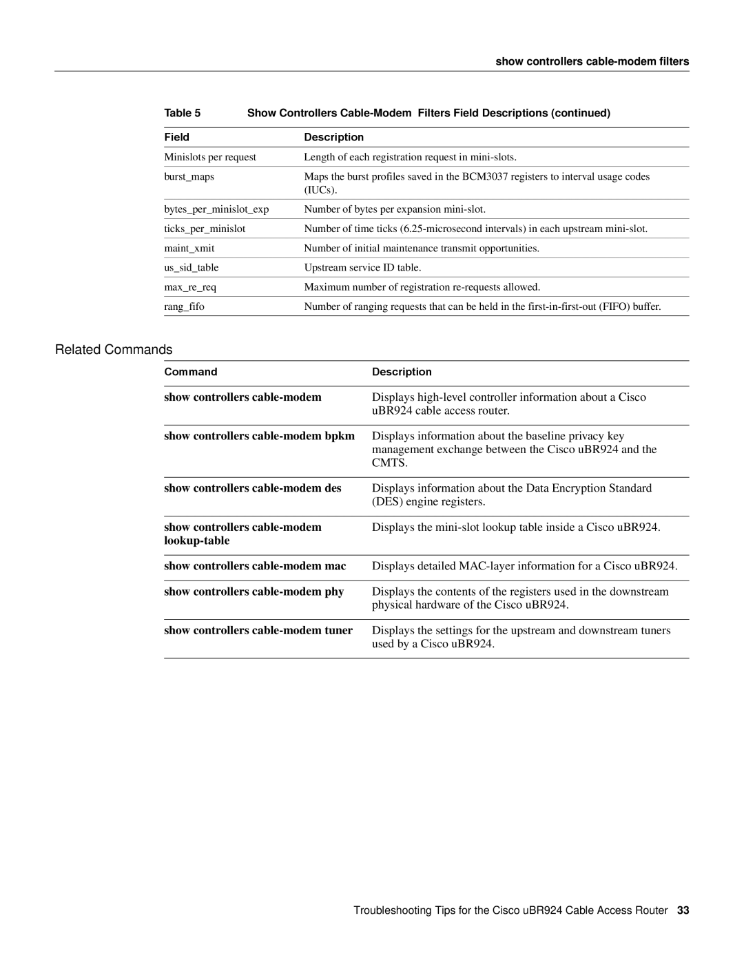 Cisco Systems UBR924 manual Show controllers cable-modem filters 