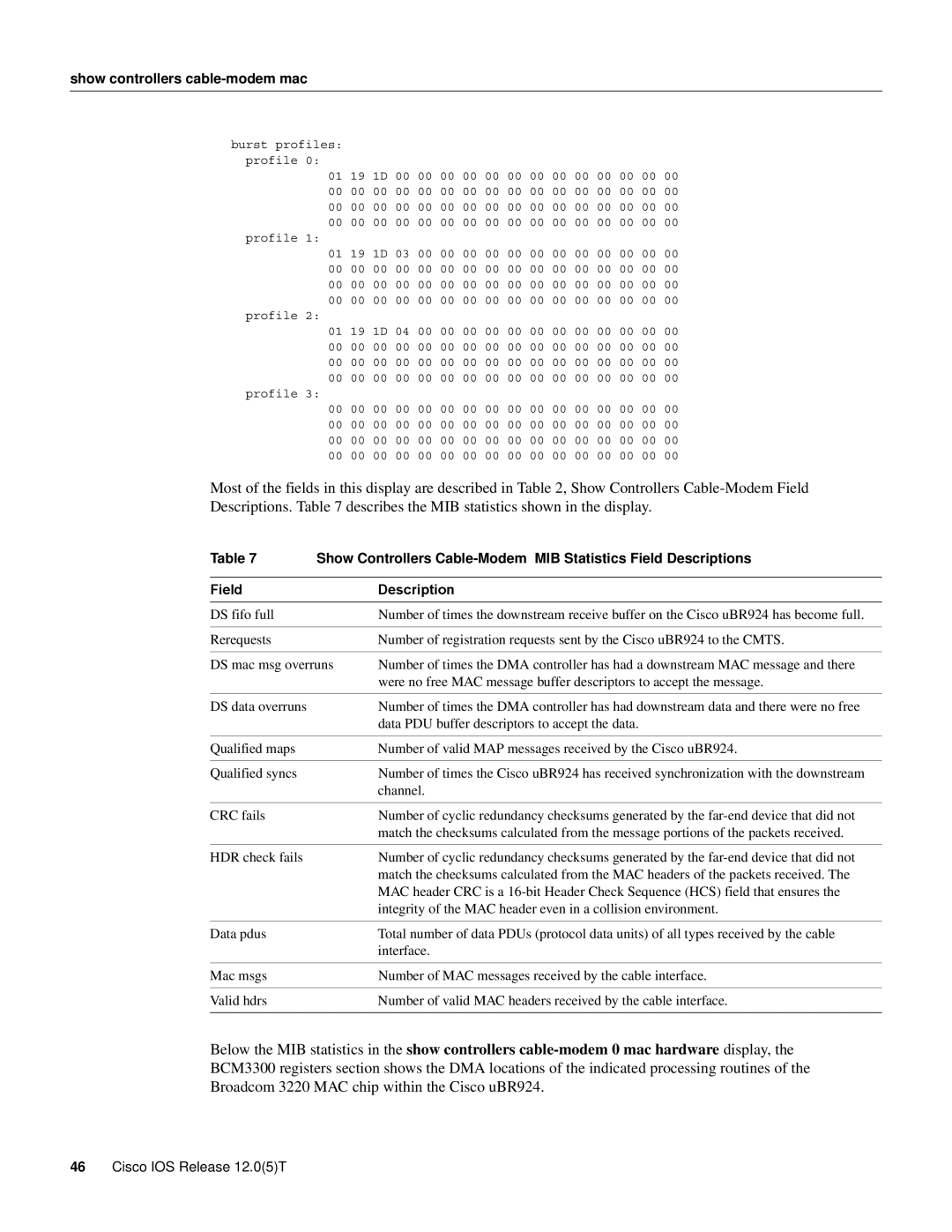 Cisco Systems UBR924 manual Burst profiles profile 