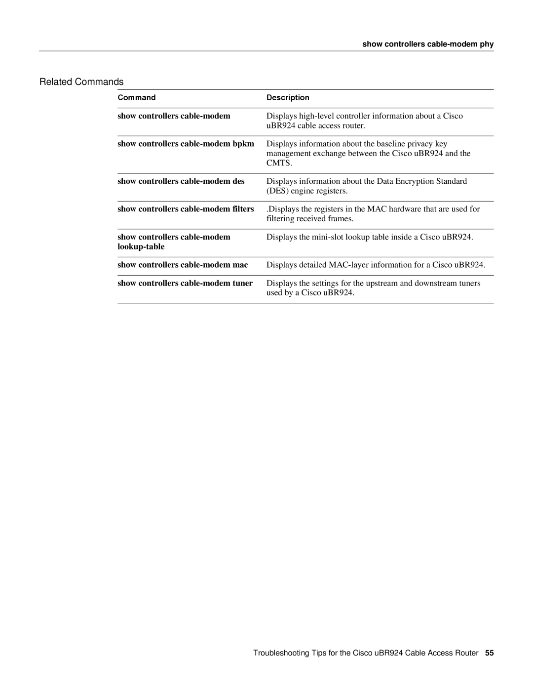 Cisco Systems UBR924 manual Related Commands 