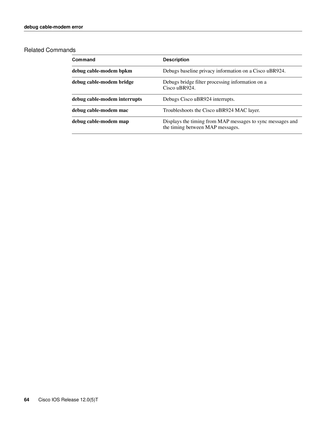 Cisco Systems UBR924 manual Related Commands 