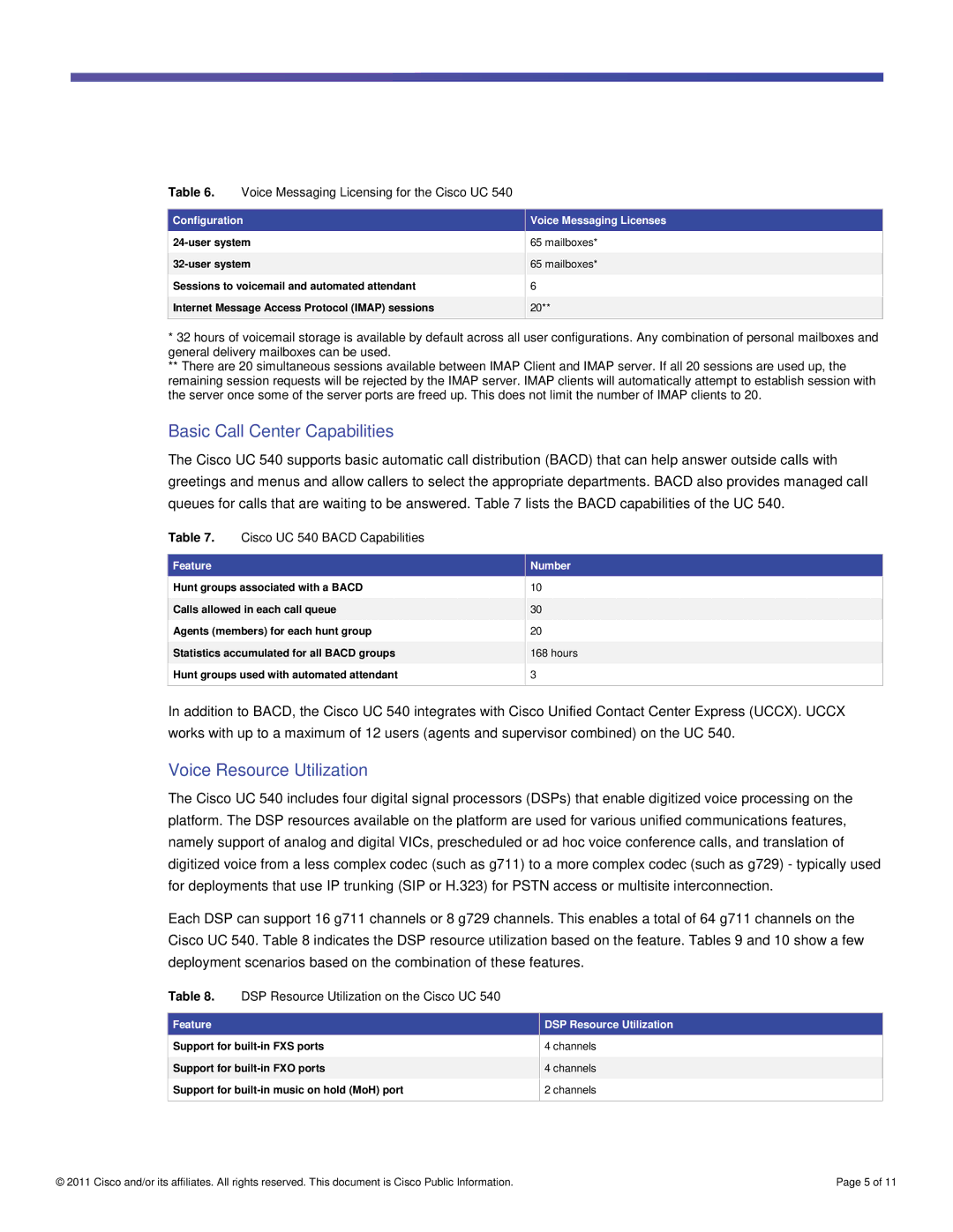 Cisco Systems UC540WFXOK9 manual Basic Call Center Capabilities, Voice Resource Utilization 