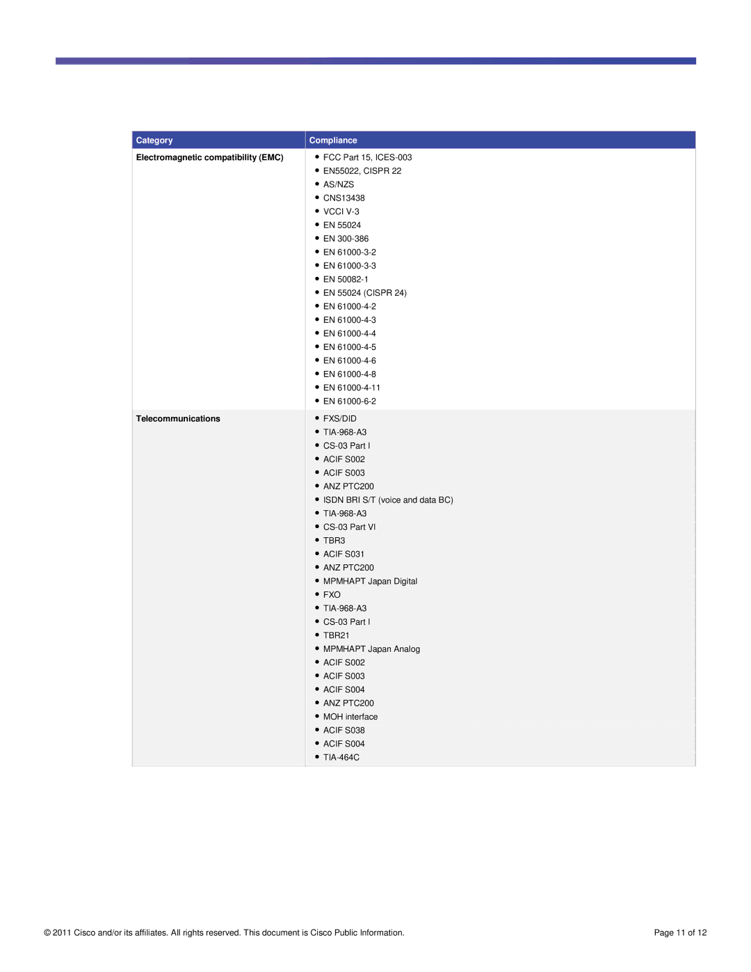 Cisco Systems UC560T1E1K9 manual Electromagnetic compatibility EMC Telecommunications 