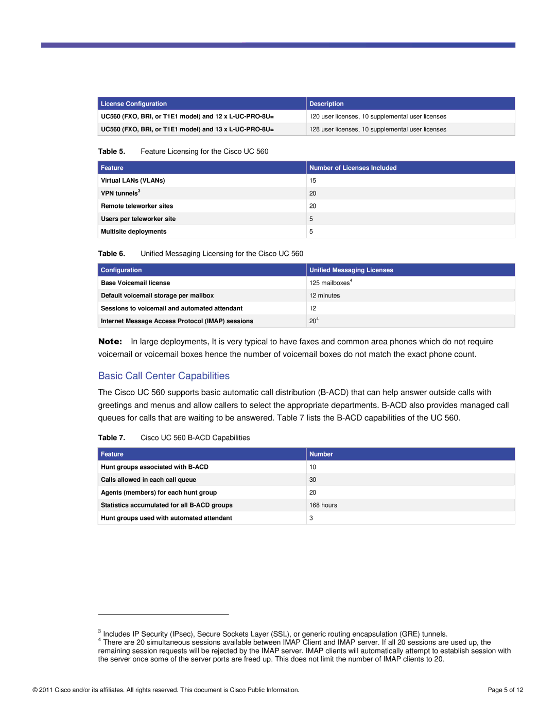 Cisco Systems UC560T1E1K9 manual Basic Call Center Capabilities, Feature Licensing for the Cisco UC 