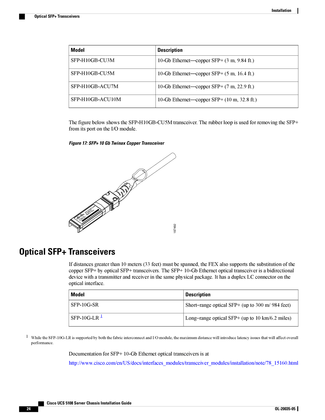 Cisco Systems UCS 5100, UCS 5108, N20C6508UPG manual Optical SFP+ Transceivers 