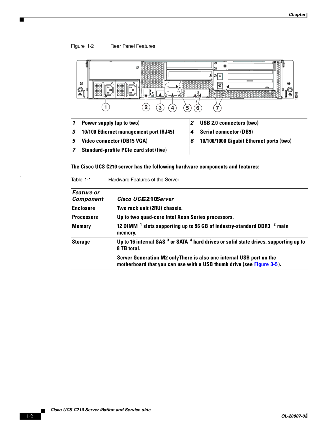 Cisco Systems manual Feature or Component Cisco UCS C210 Server 