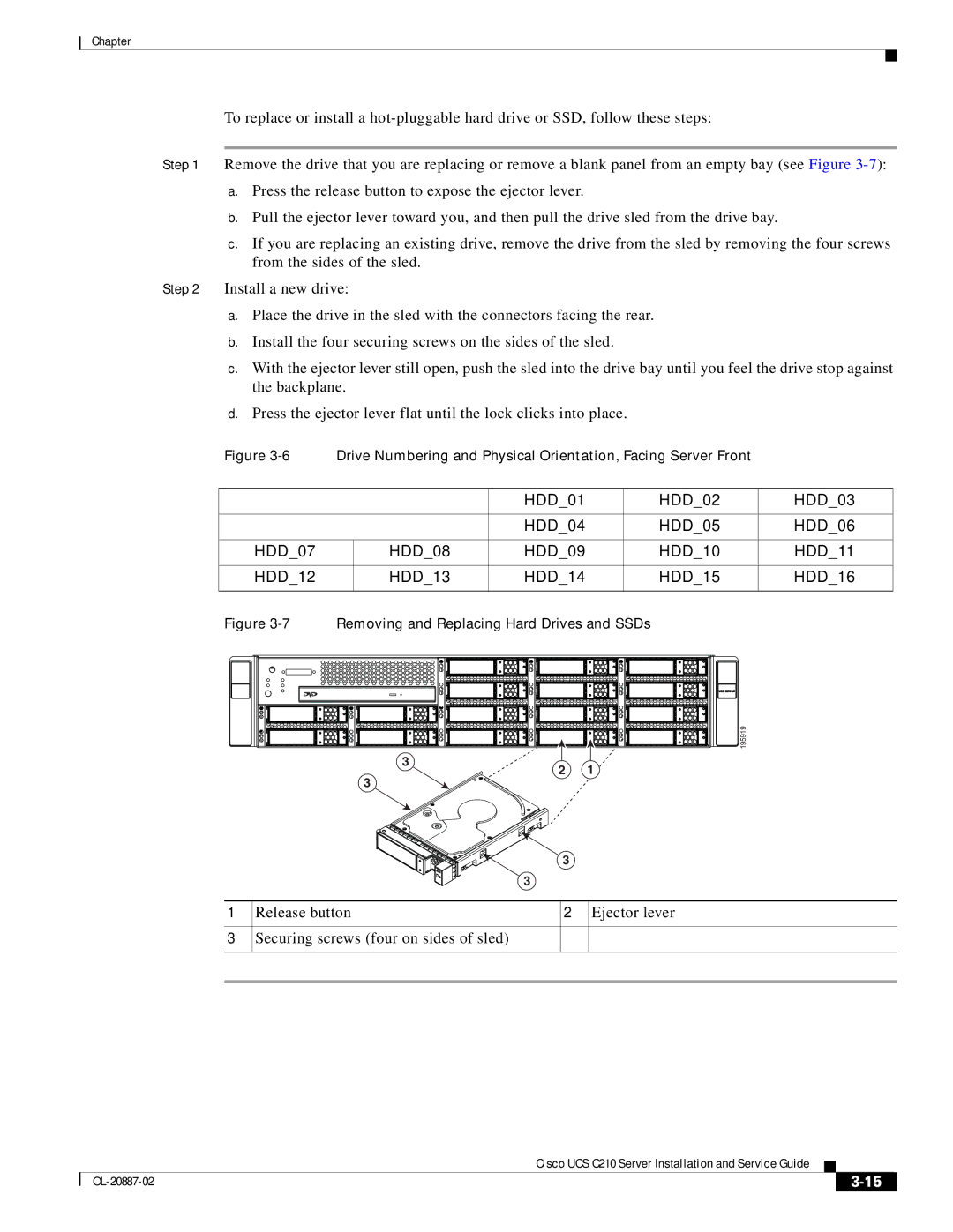 Cisco Systems UCS C210 manual Removing and Replacing Hard Drives and SSDs 