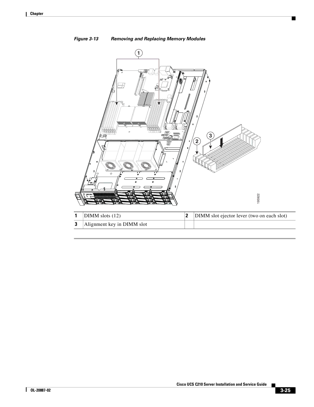 Cisco Systems UCS C210 manual Removing and Replacing Memory Modules 