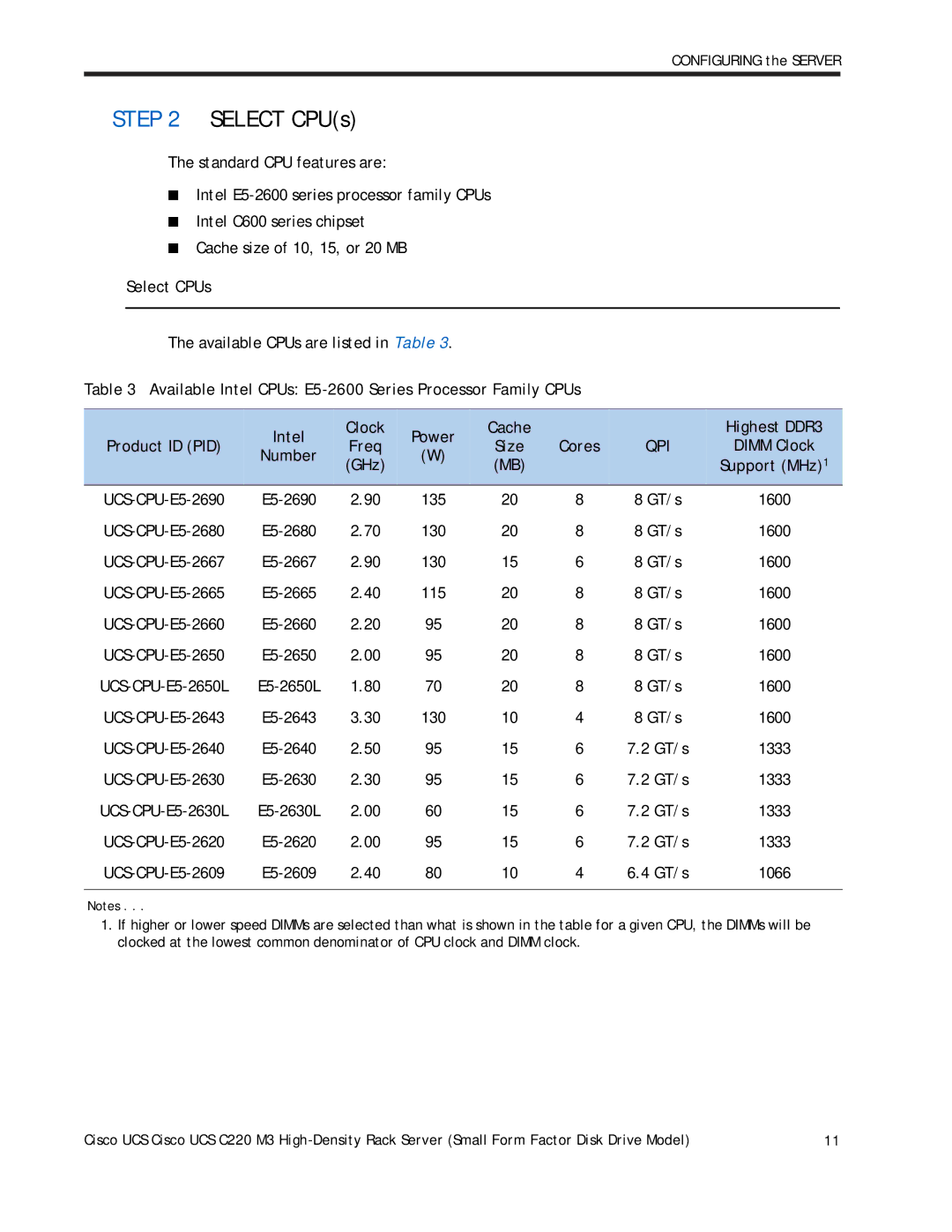 Cisco Systems A03D1TBSATA, UCS C220 M3 manual Select CPUs, Dimm Clock, Number GHz Support MHz1 