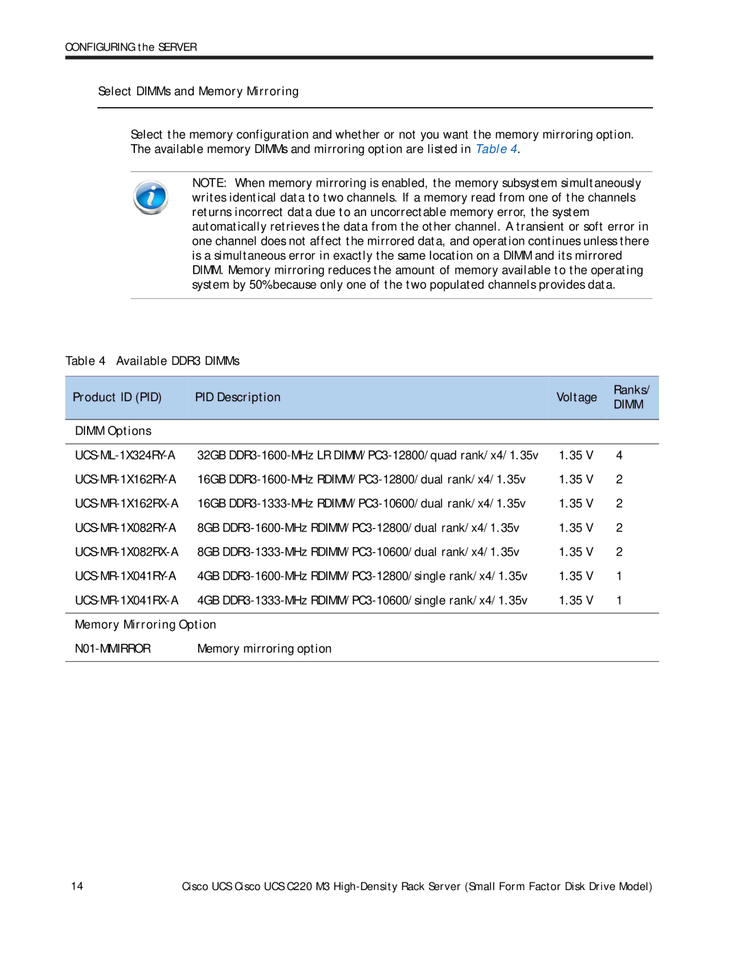 Cisco Systems UCS C220 M3, A03D1TBSATA manual Select DIMMs and Memory Mirroring, Dimm Options, Memory Mirroring Option 