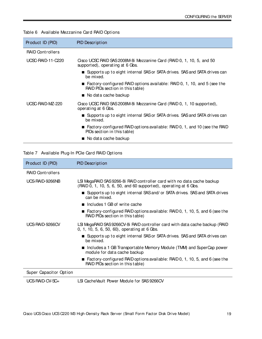 Cisco Systems A03D1TBSATA, UCS C220 M3 manual UCS-RAID-9266NB, UCS-RAID-9266CV, Super Capacitor Option, Ucs-Raid-Cv-Sc= 