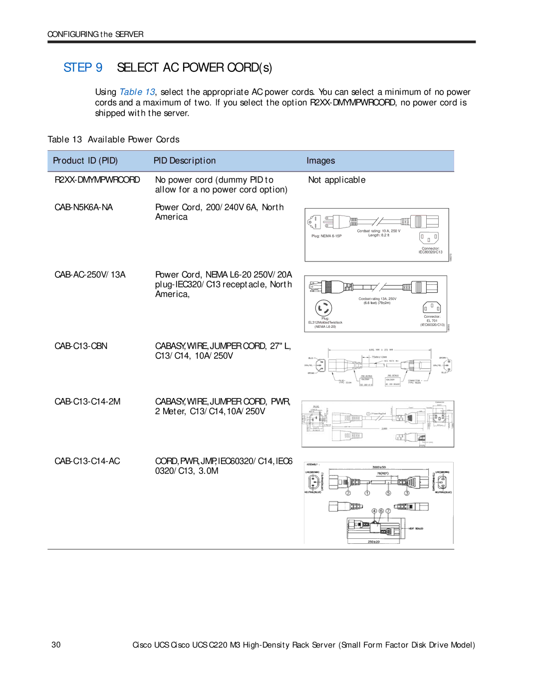 Cisco Systems UCS C220 M3 Available Power Cords Product ID PID PID Description Images, R2XX-DMYMPWRCORD, CAB-N5K6A-NA 