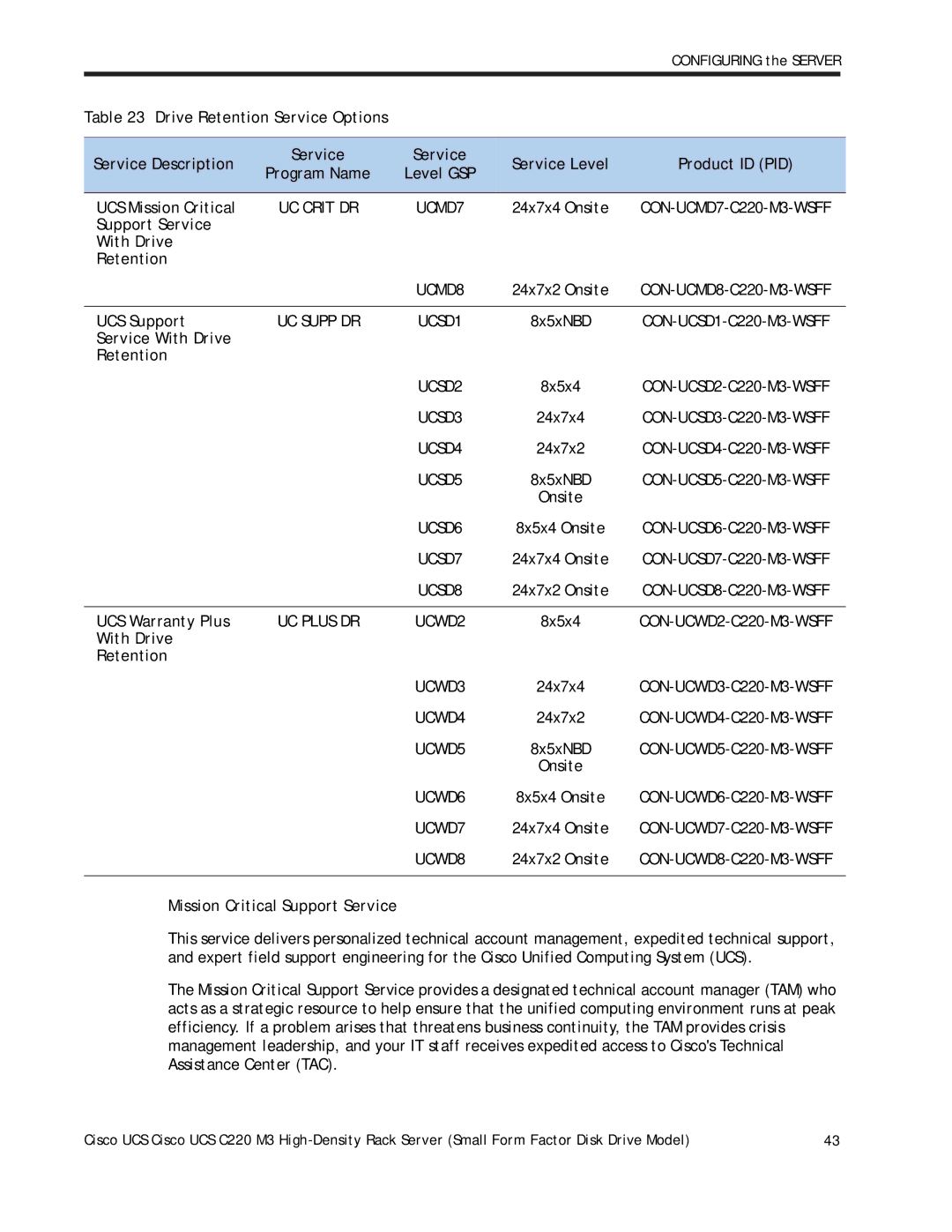 Cisco Systems A03D1TBSATA, UCS C220 M3 manual Support Service With Drive Retention, UCS Support, UCS Warranty Plus 