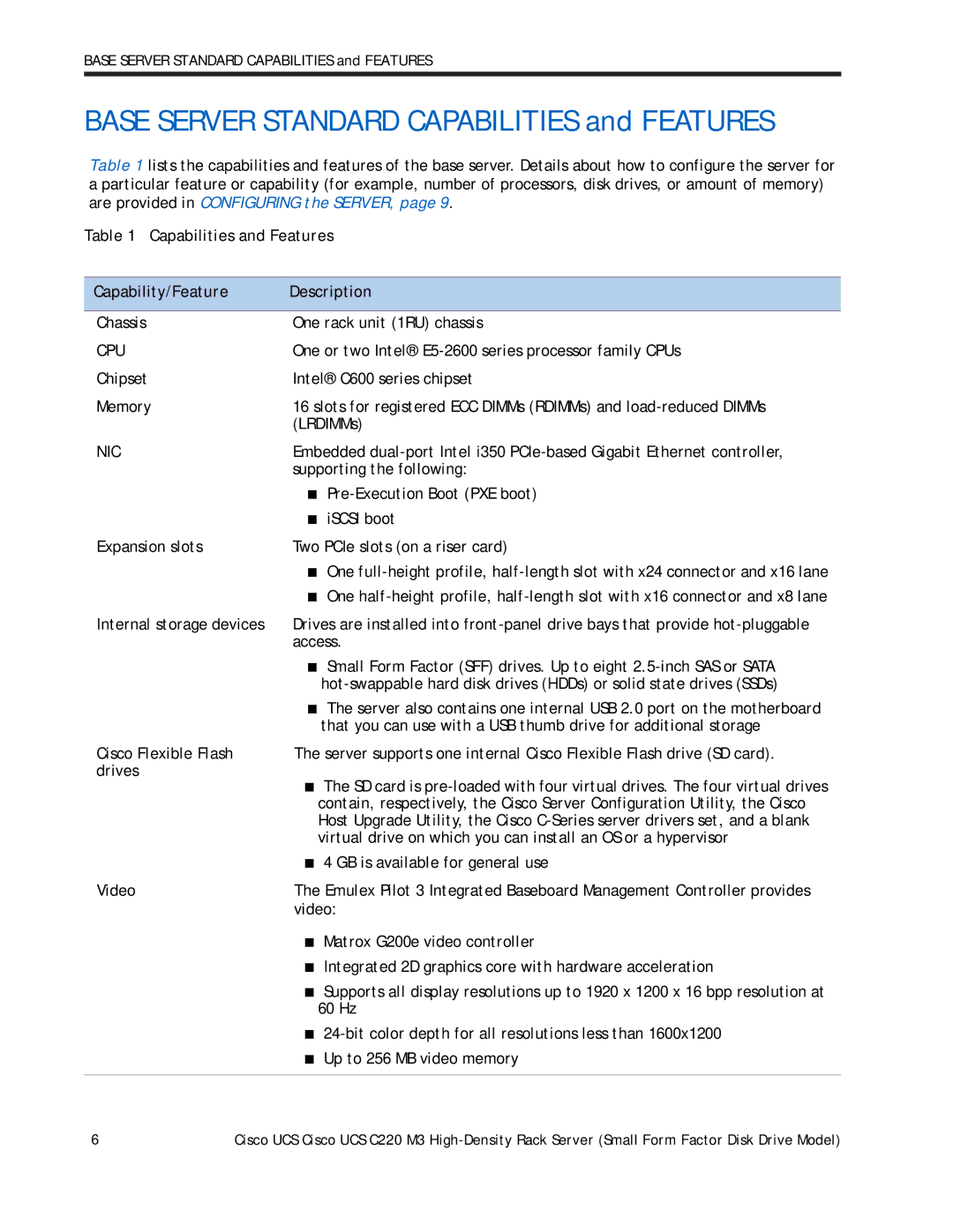 Cisco Systems UCS C220 M3, A03D1TBSATA manual Capabilities and Features Capability/Feature Description, Cpu, Nic 