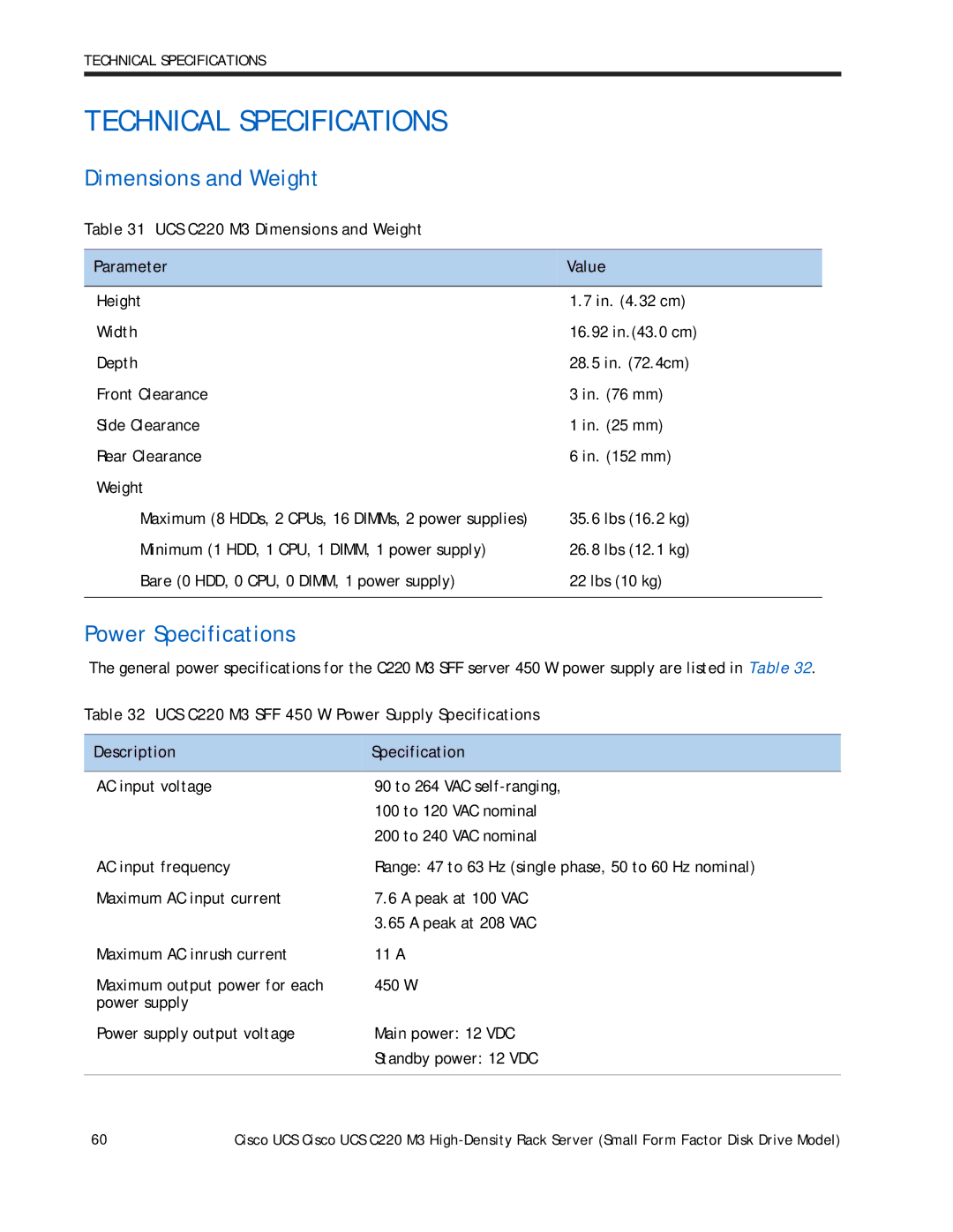 Cisco Systems A03D1TBSATA manual Power Specifications, UCS C220 M3 Dimensions and Weight Parameter Value 