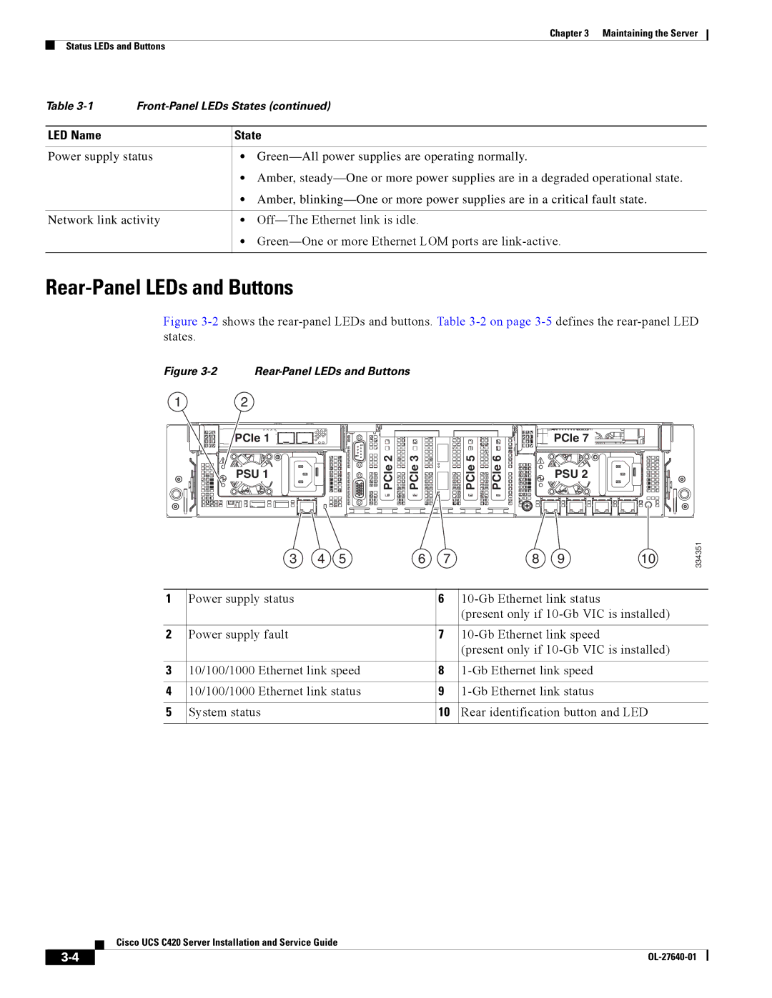 Cisco Systems UCS C420 manual Rear-Panel LEDs and Buttons 