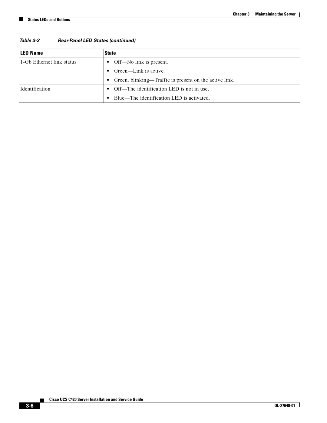 Cisco Systems UCS C420 manual LED Name State 