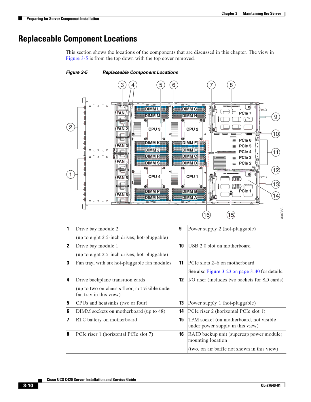 Cisco Systems UCS C420 manual Replaceable Component Locations, See also -23 on page 3-40for details 