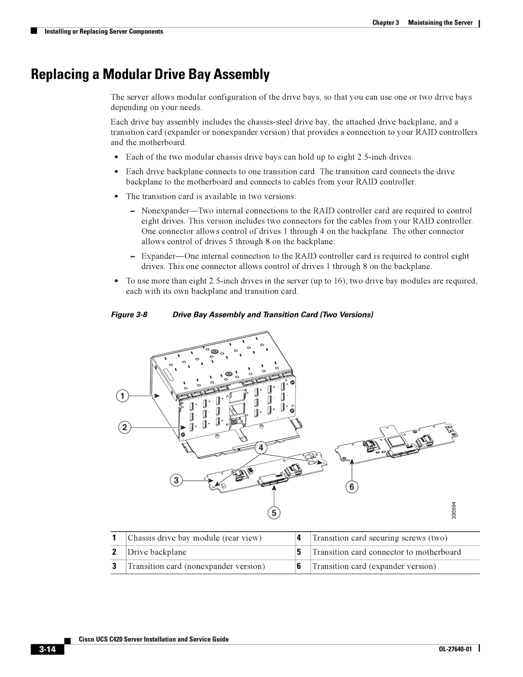 Cisco Systems UCS C420 manual Replacing a Modular Drive Bay Assembly, Drive Bay Assembly and Transition Card Two Versions 