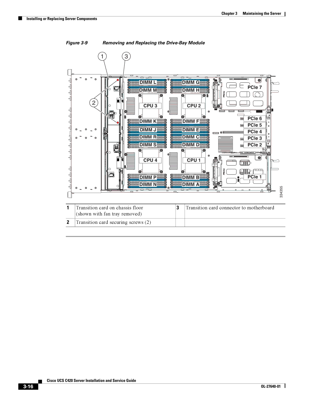 Cisco Systems UCS C420 manual Removing and Replacing the Drive-Bay Module 