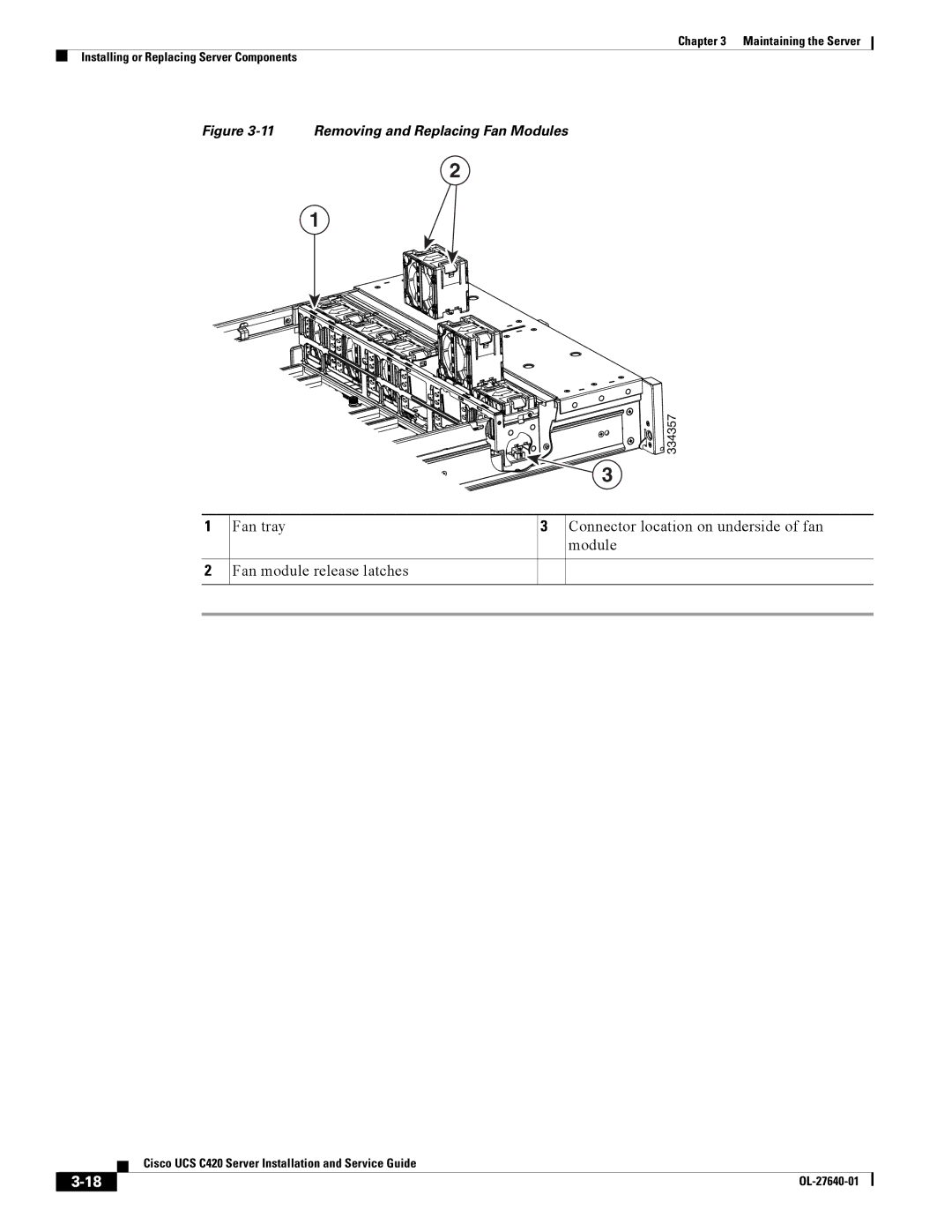 Cisco Systems UCS C420 manual Removing and Replacing Fan Modules 